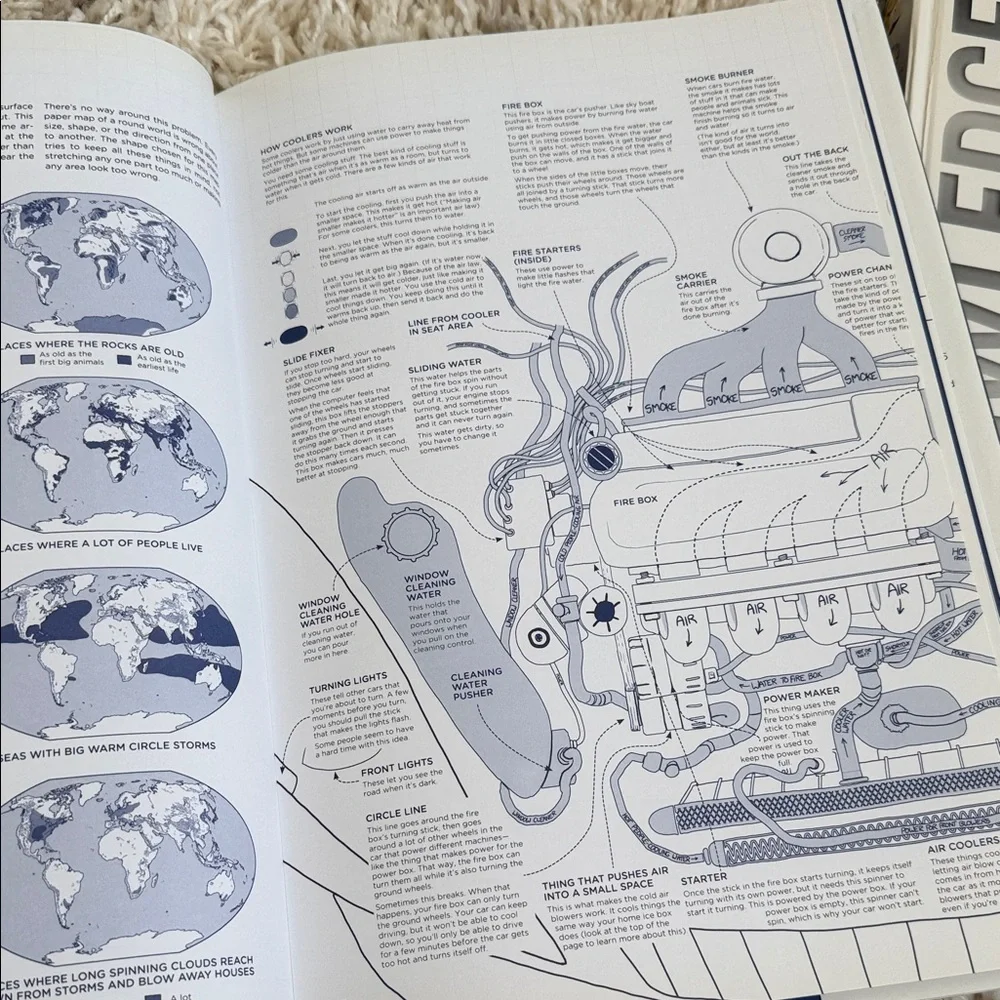 Thing Explainer Book Randall Munroe - Picture 5 of 6